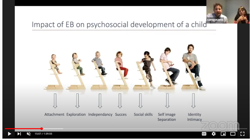 EB en psychologische ontwikkeling